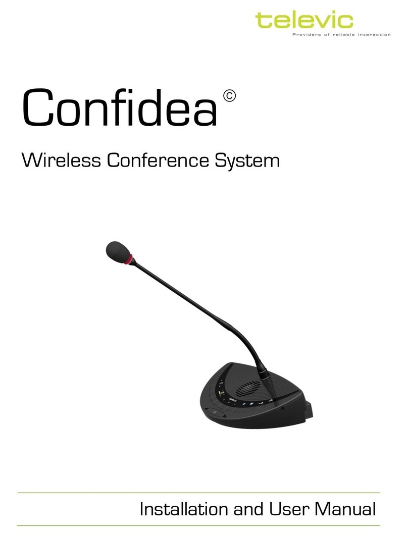 Televic Confidea User manual