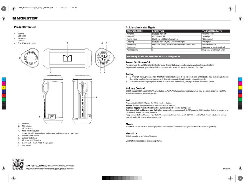 Monster 191302 User manual
