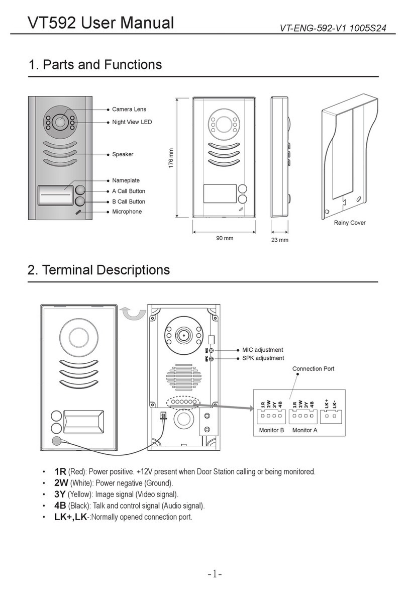 M-E VT592 User manual