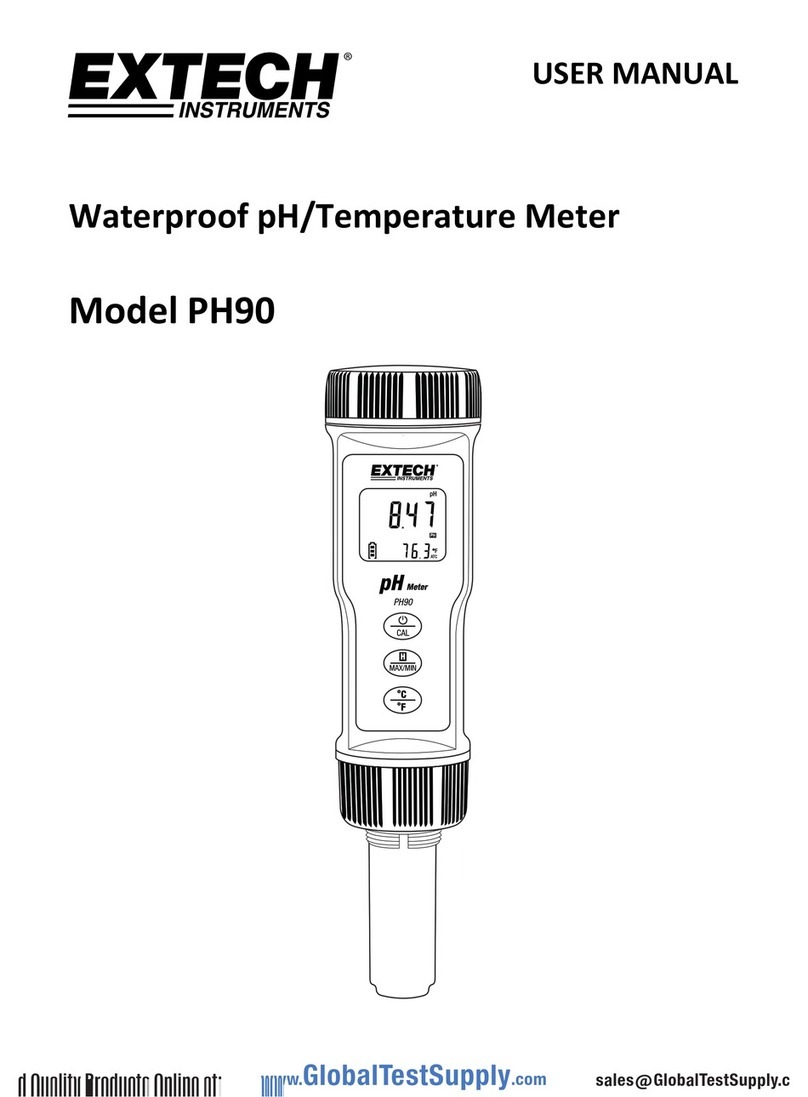 Extech Instruments PH90 User manual Extech Instruments PH90 User manual