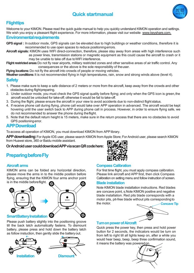 Keyshare KIMON Instruction manual