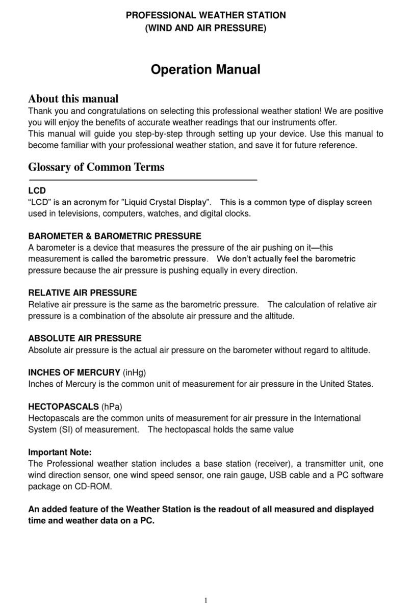 Fine Offset Electronics WH18B User manual