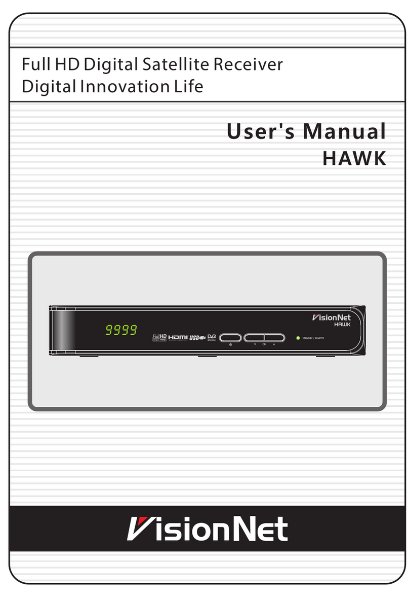 VisionNet HAWK User manual