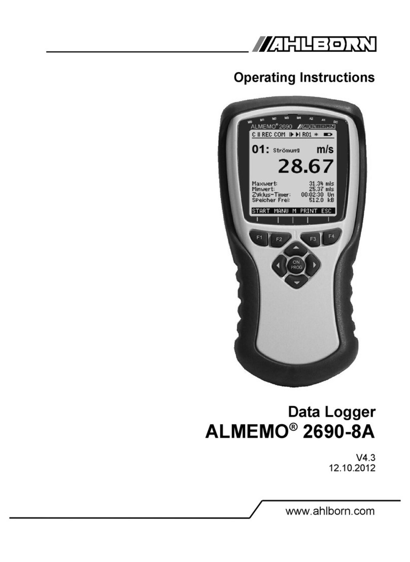 Ahlborn ALMEMO 2690-8A User manual