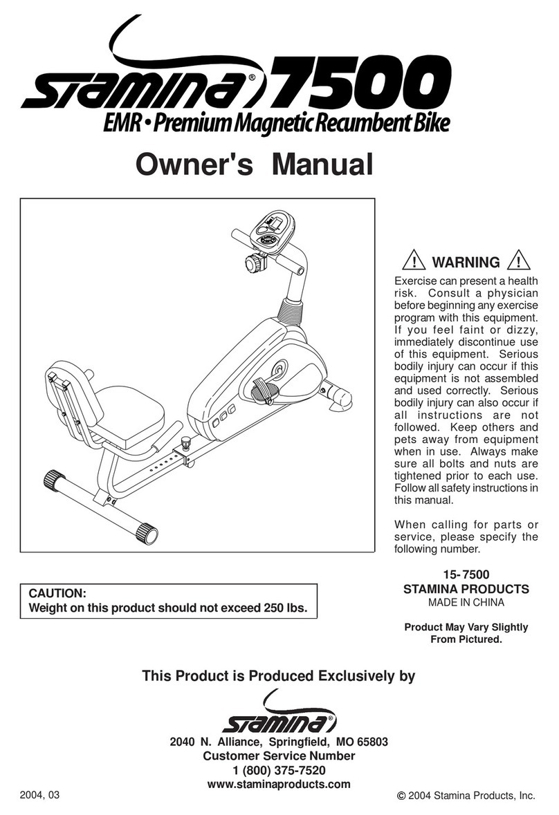 Stamina 7500 User manual