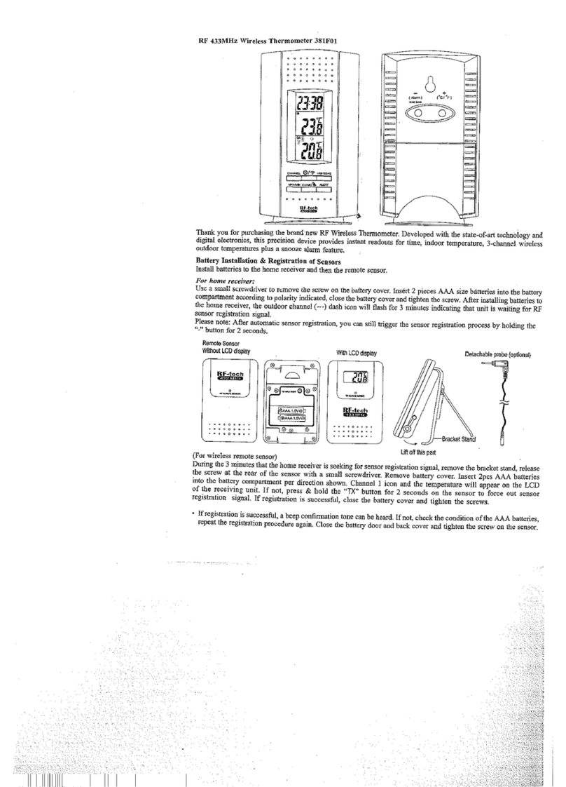 RF Tech 381F01 User manual
