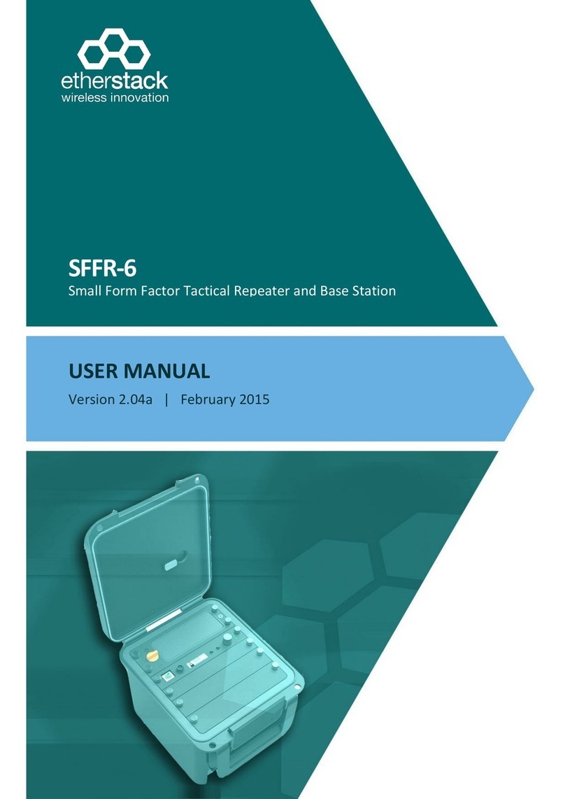 Etherstack SFFR-6 User manual