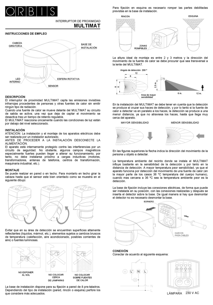 Orbis MULTIMAT User manual