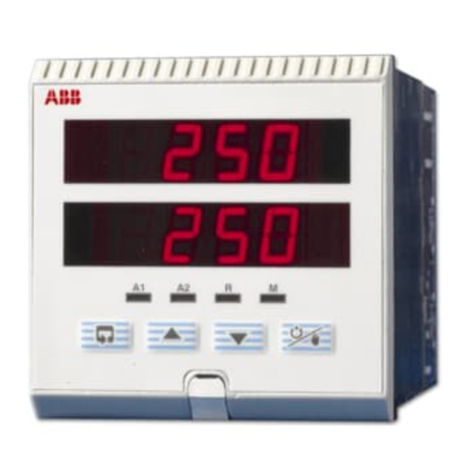 ABB C250 User manual