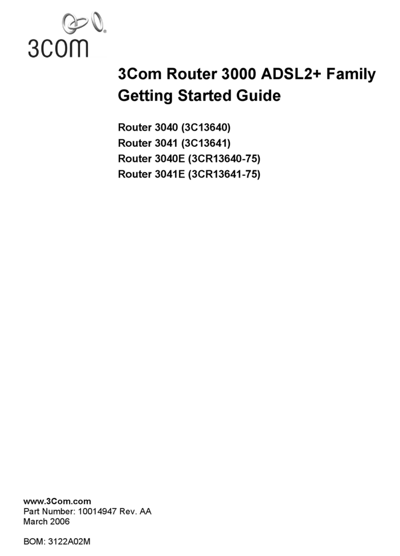 3Com 3041 User manual