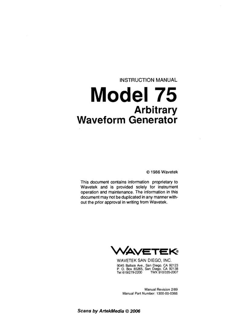 Wavetek 75 User manual