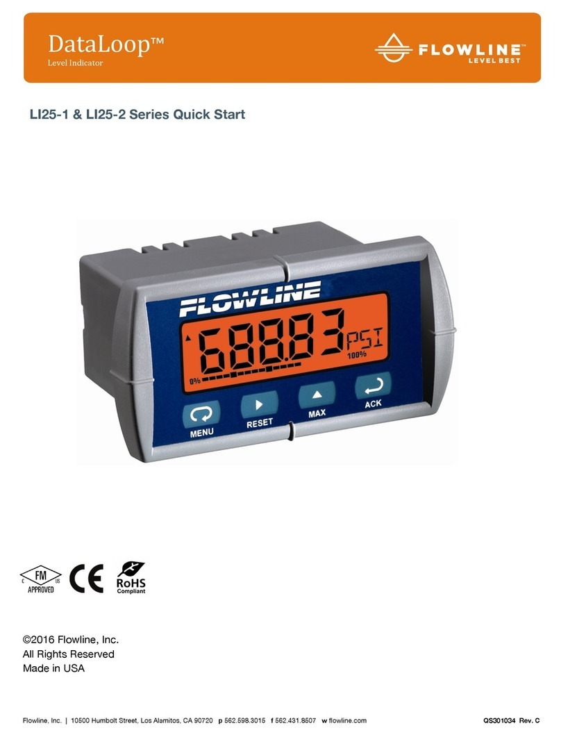 FlowLine Data loop quick start