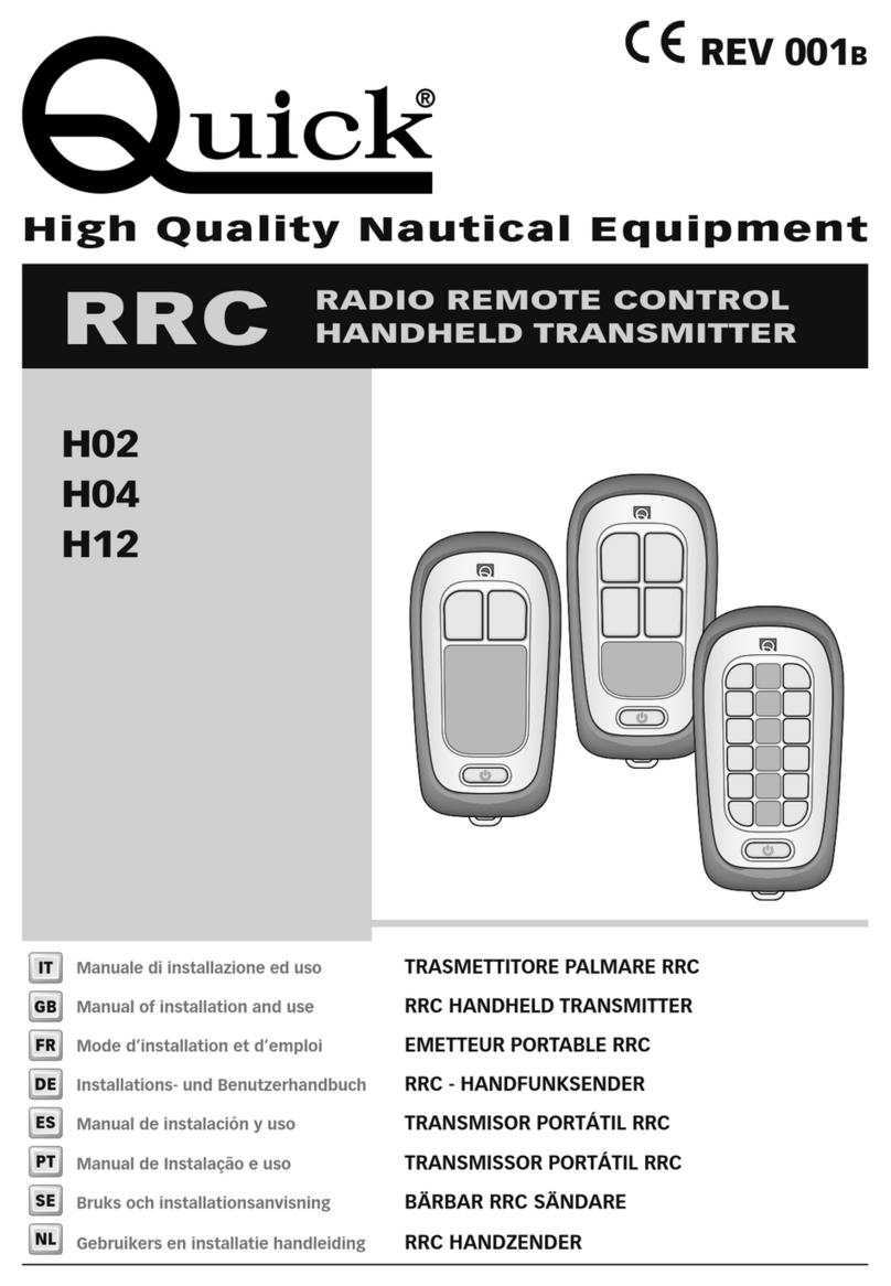 Quick H02 Guide