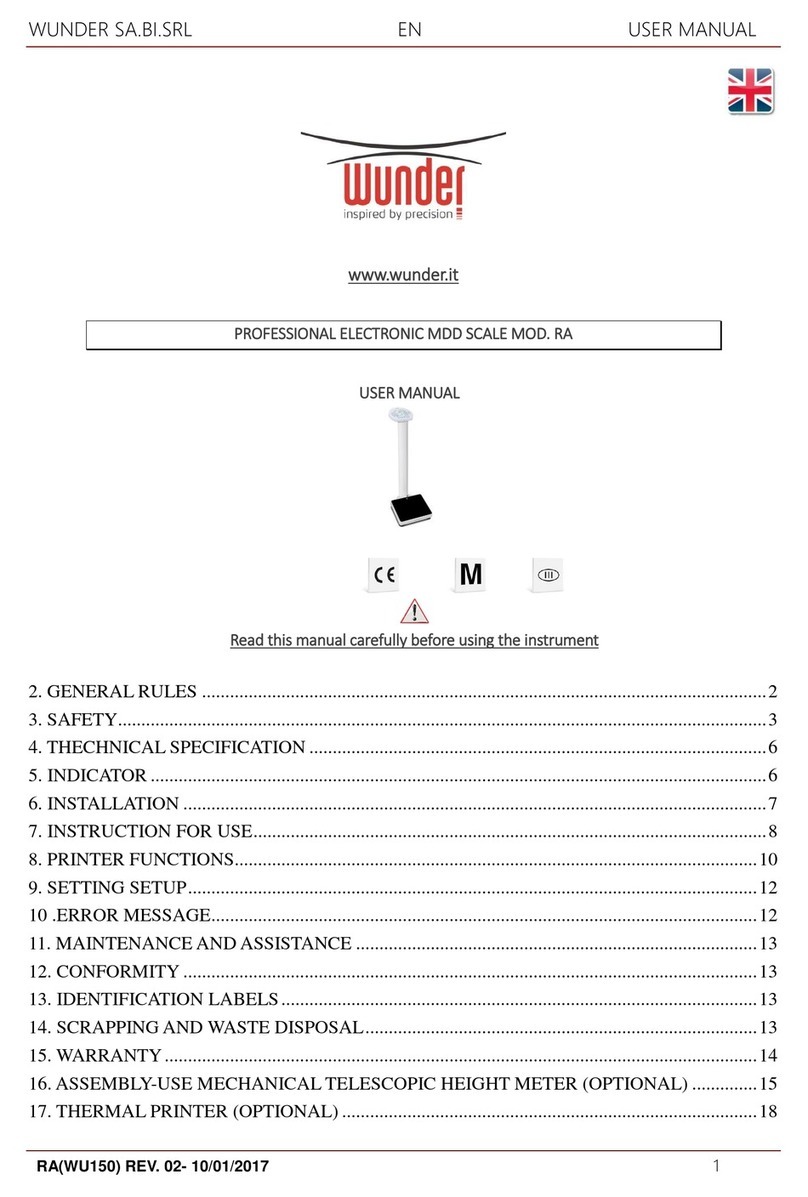 WUNDER RA User manual