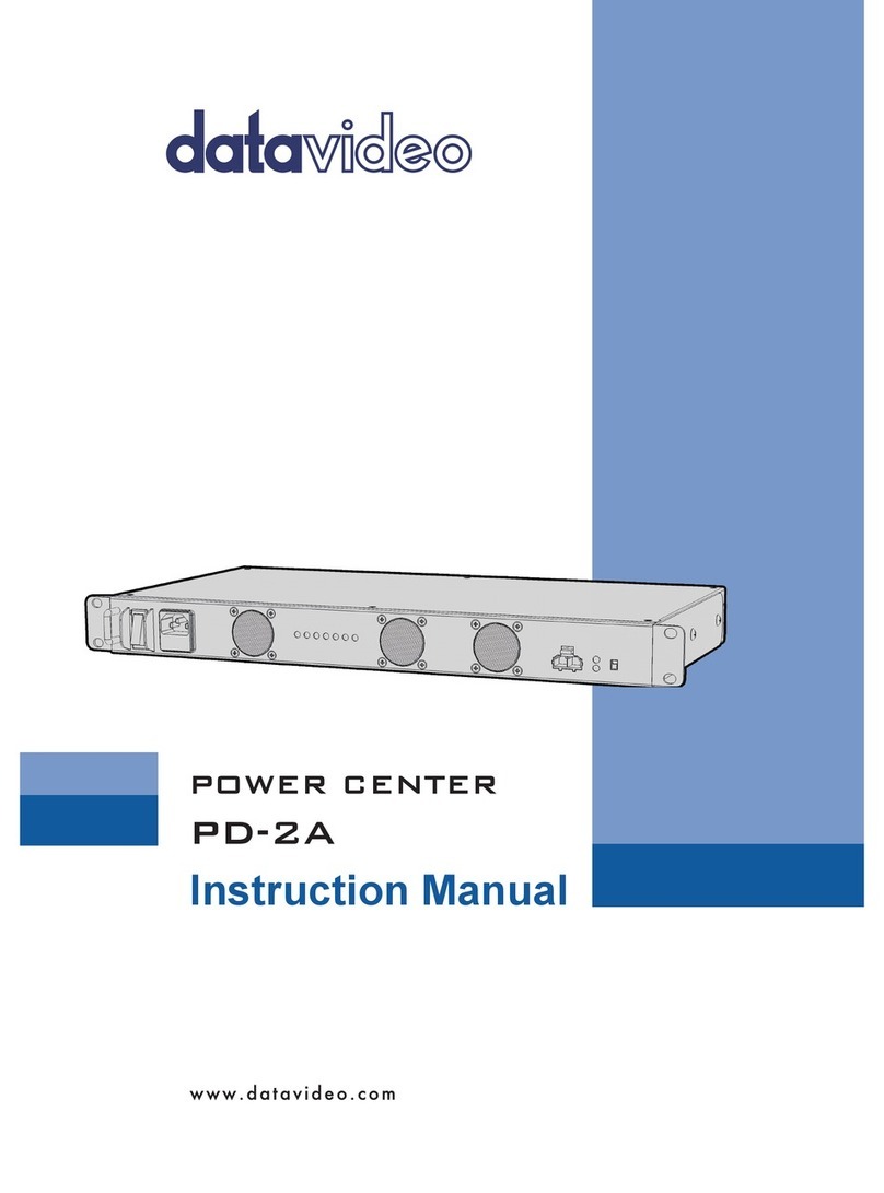 Data Video PD-2A User manual