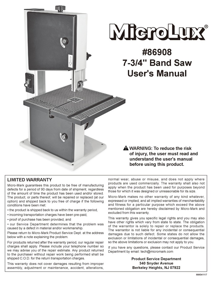 MicroLux 86908 User manual