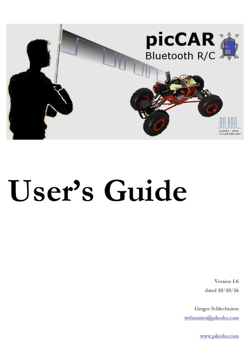 PIKODER PICCAR User manual