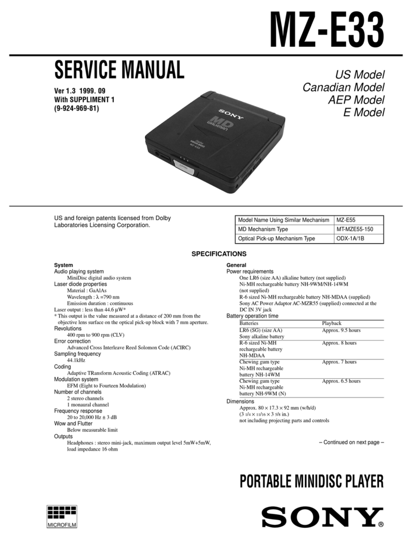 Sony MD WALKMAN MZ-E33 User manual
