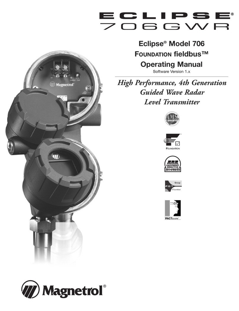 Eclipse 706GWR User manual