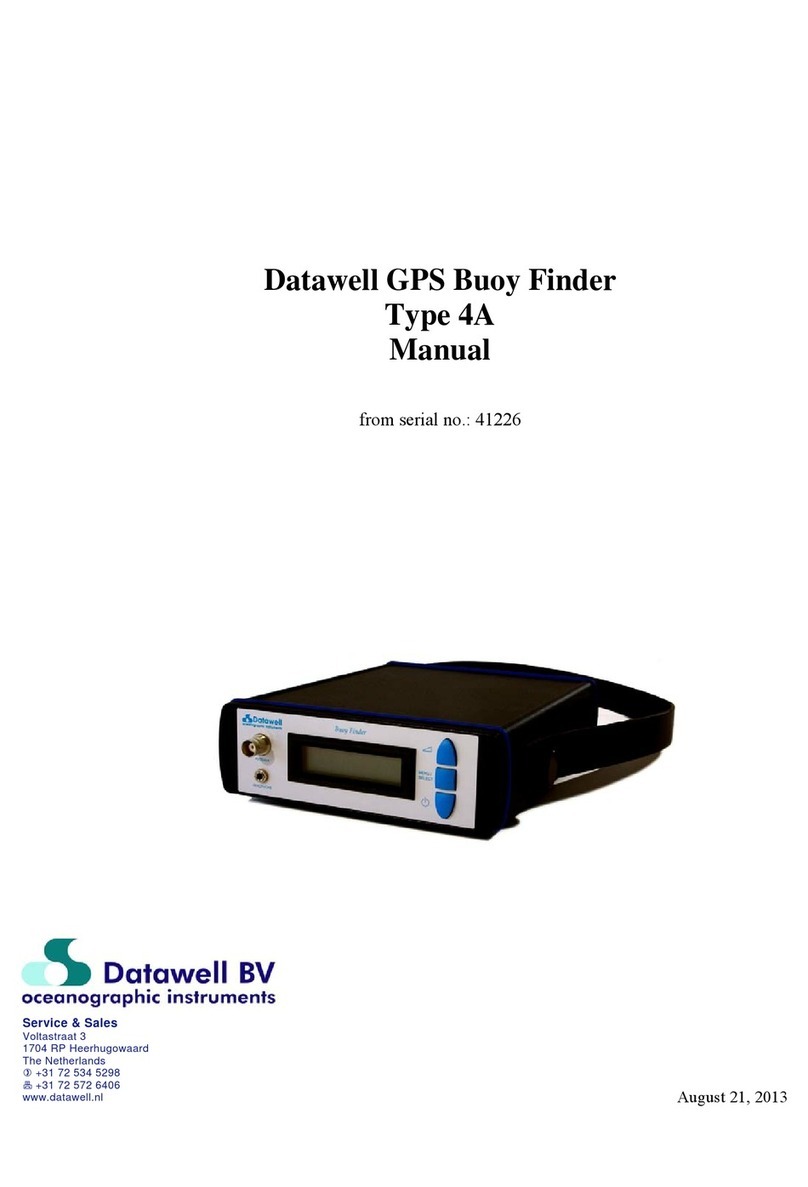 Datawell 4A User manual