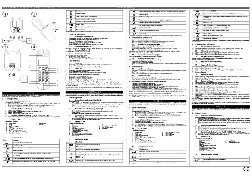 Topcom TE-5730 User manual