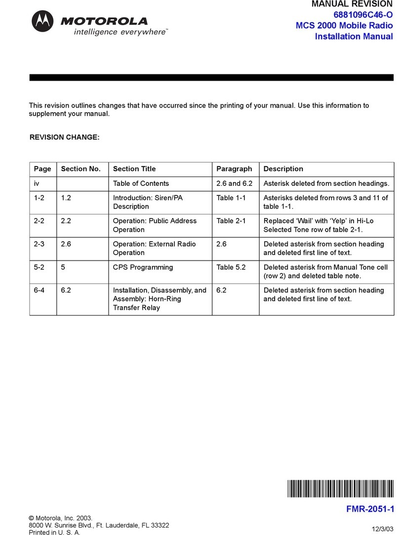 Motorola MCS 2000 User manual