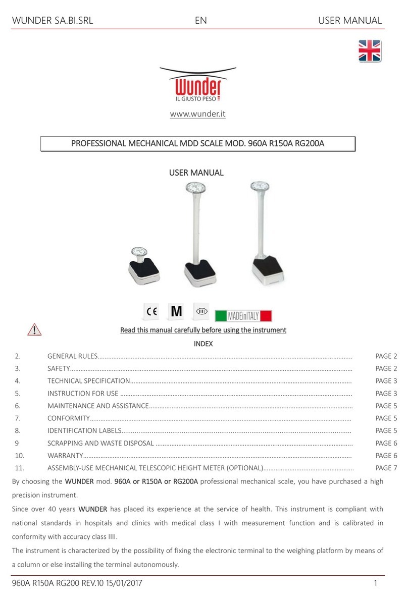 WUNDER 960A User manual