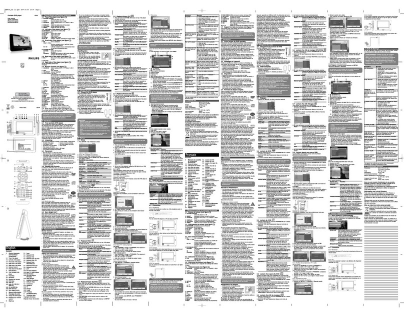 Philips PET835 User manual