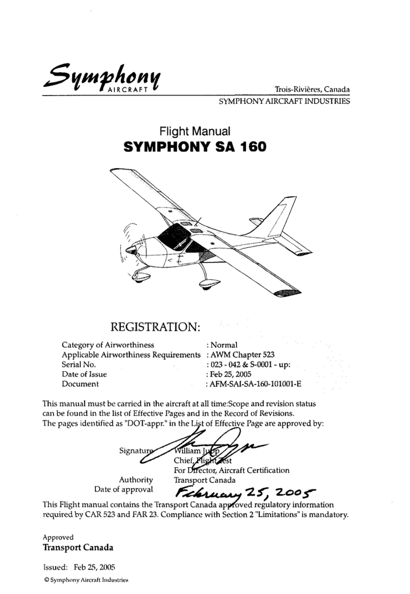 Symphony SA-160 Technical specifications