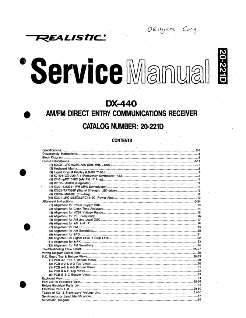 Realistic DX-440 User manual