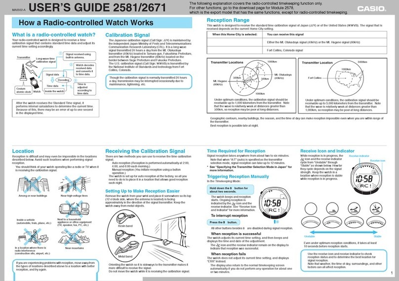 Casio 2581 User manual
