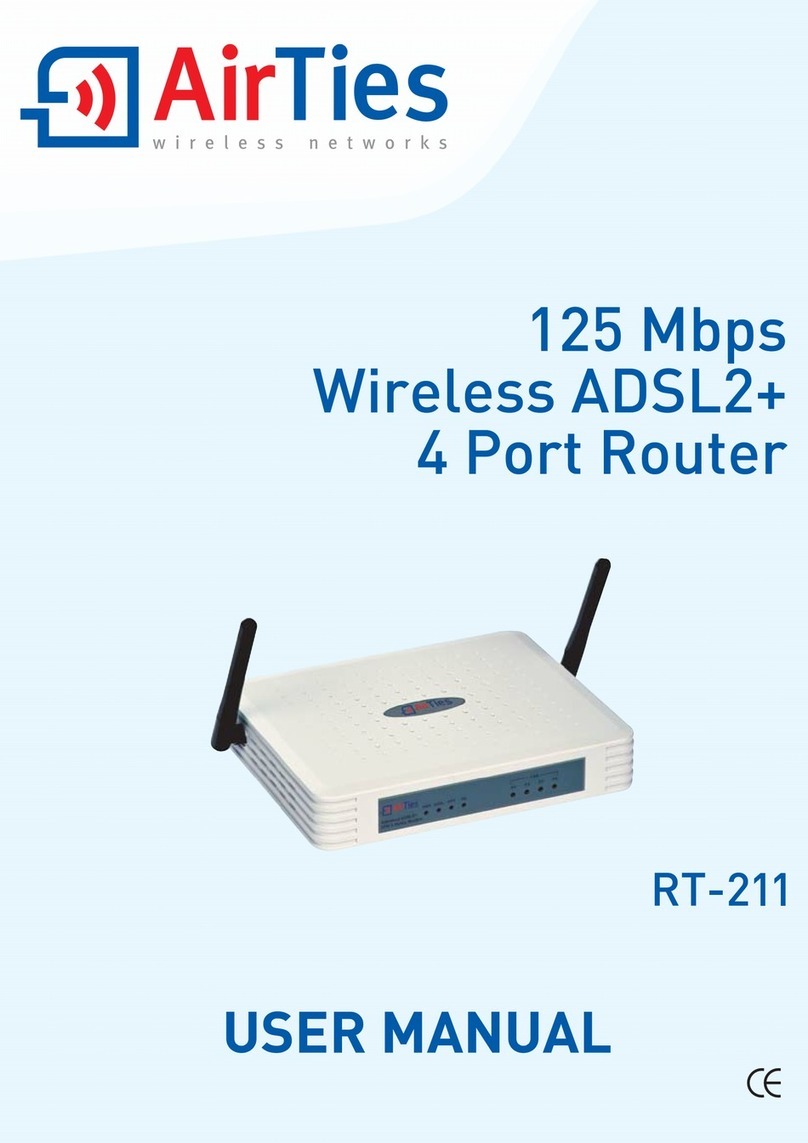 AirTies RT-211 User manual
