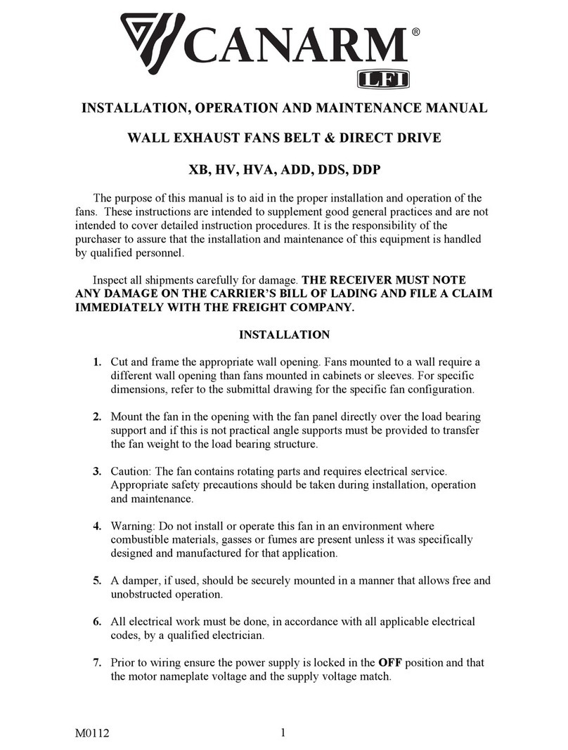 Canarm XB User manual