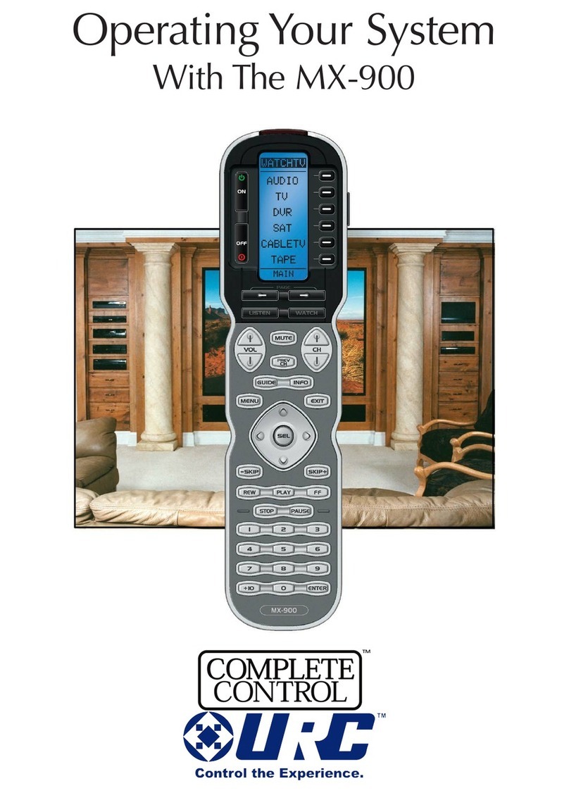 Complete Control MX-900 User manual