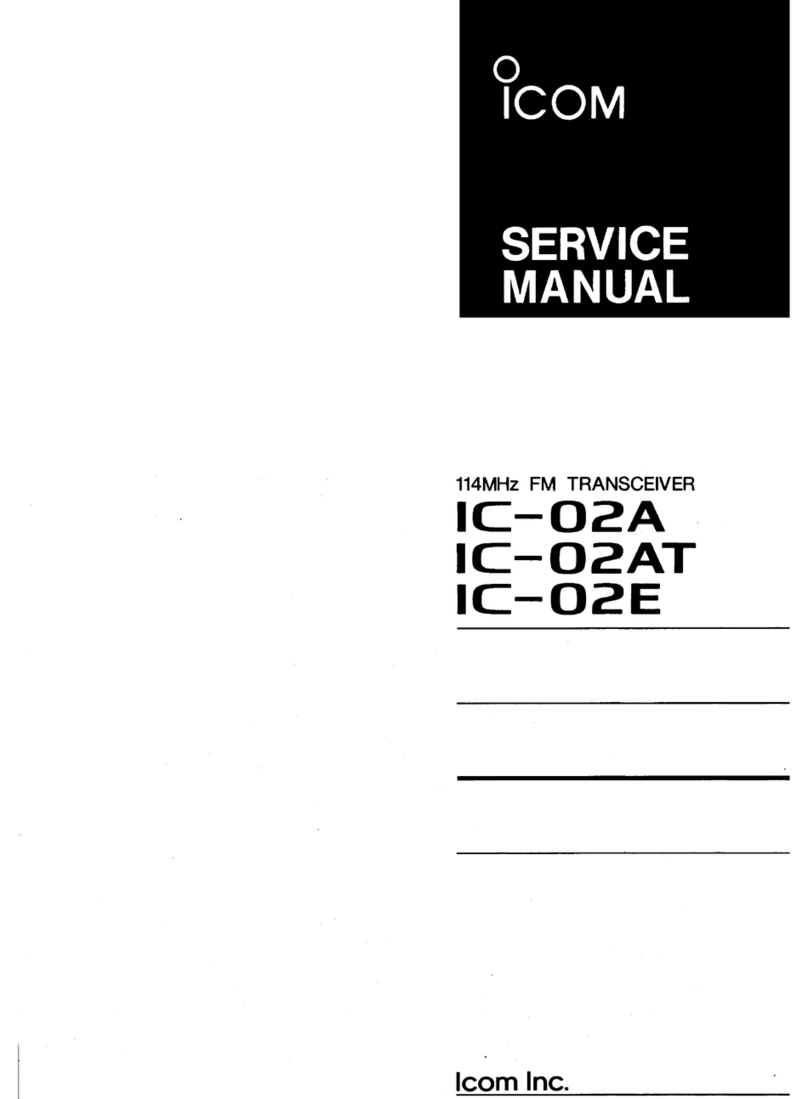Icom IC-02A User manual