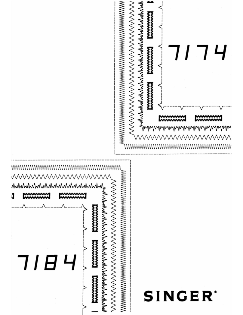 Singer 7174 User manual