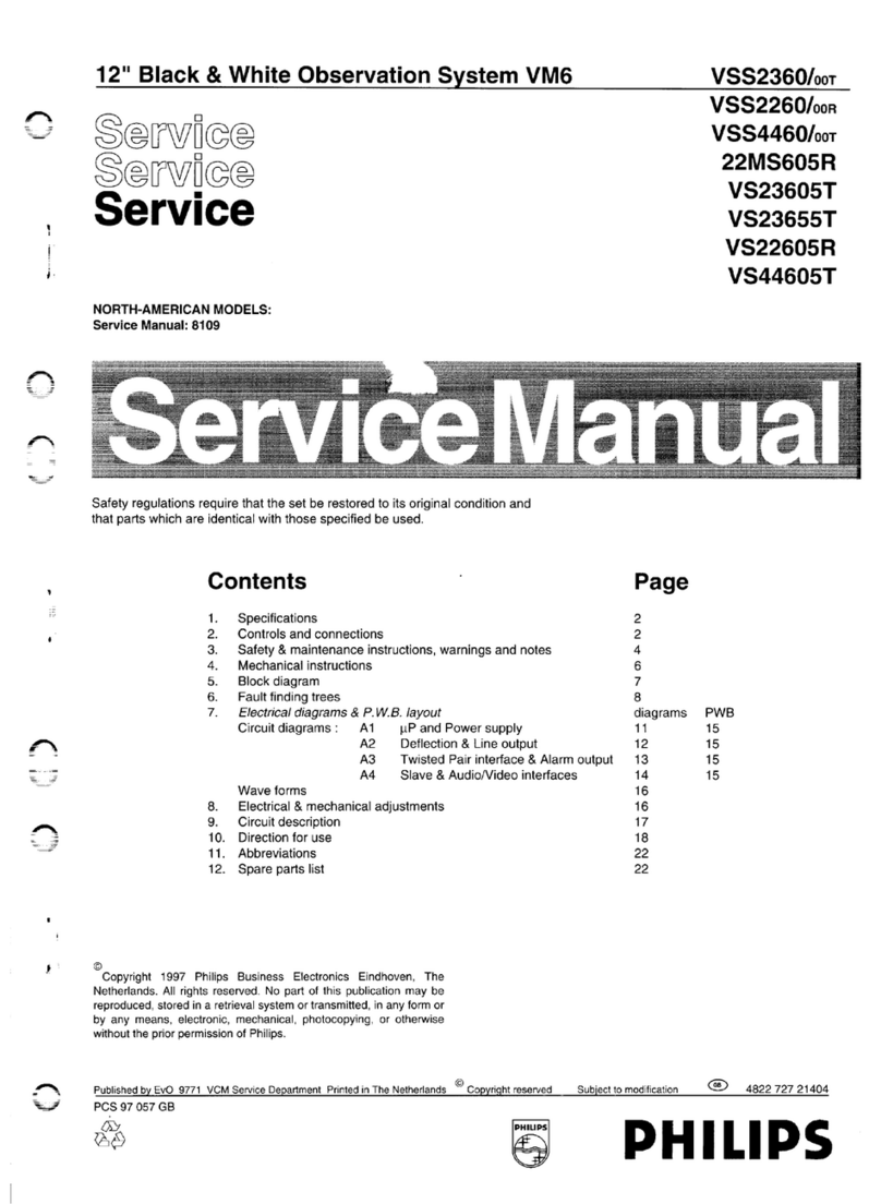 Philips VSS2360 User manual