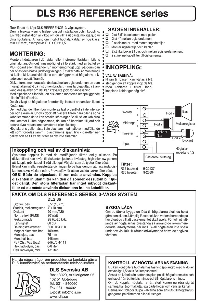 DLS R36 REFERENCE series User manual