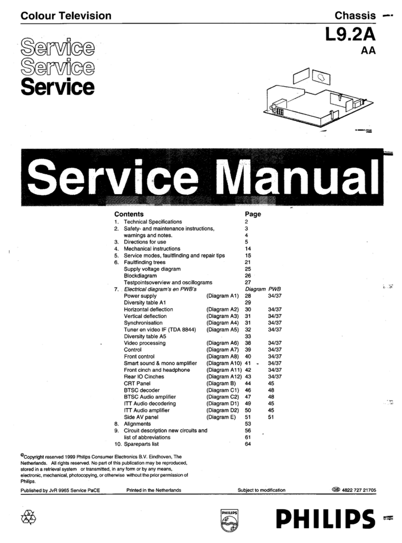 Philips Colour Television Service manual