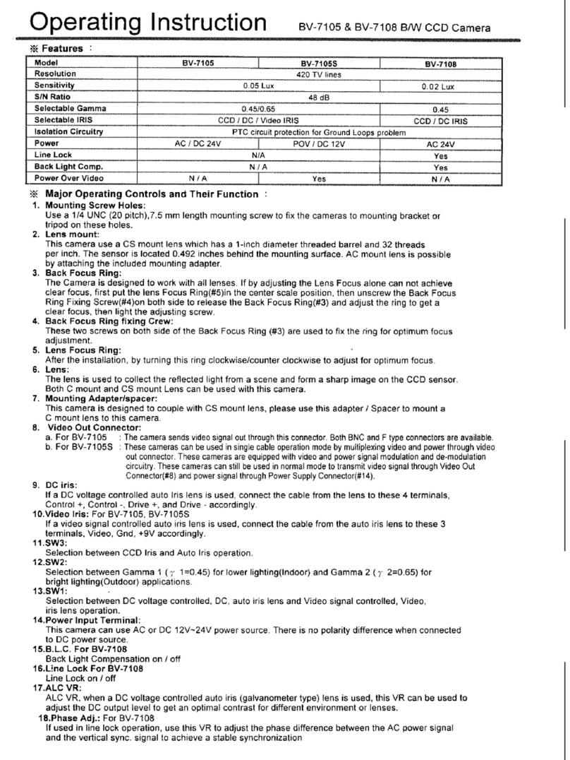 Appro BV-7105 User manual