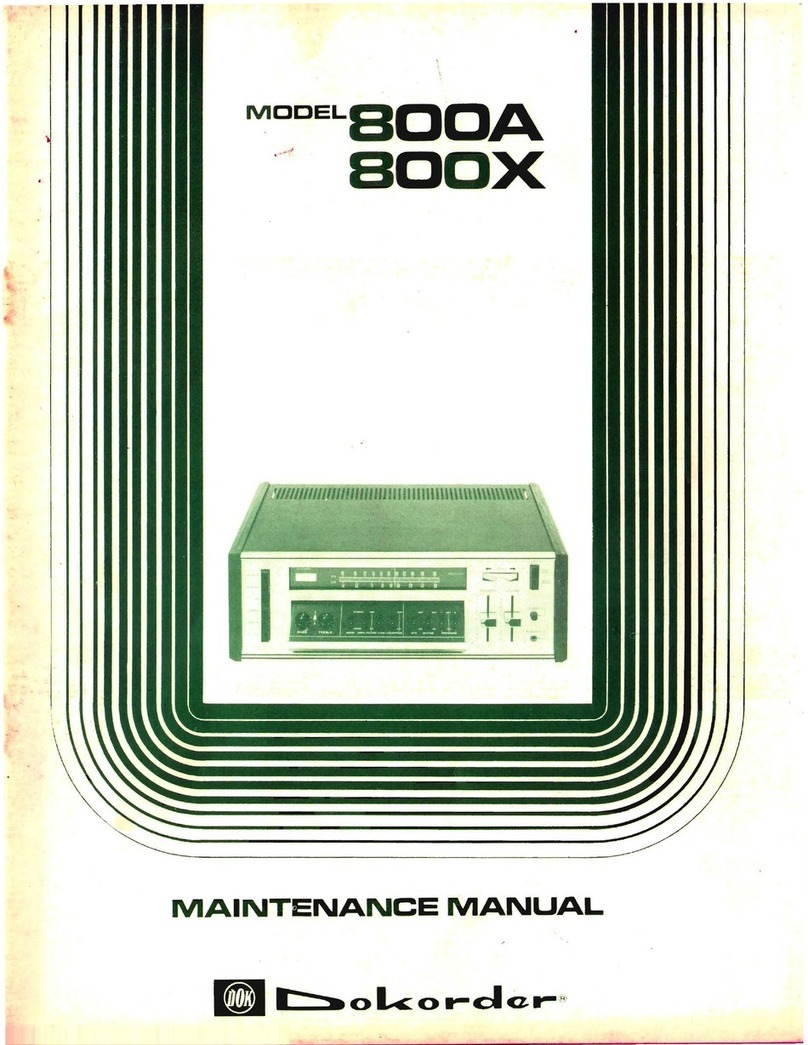 Dok 800A User manual