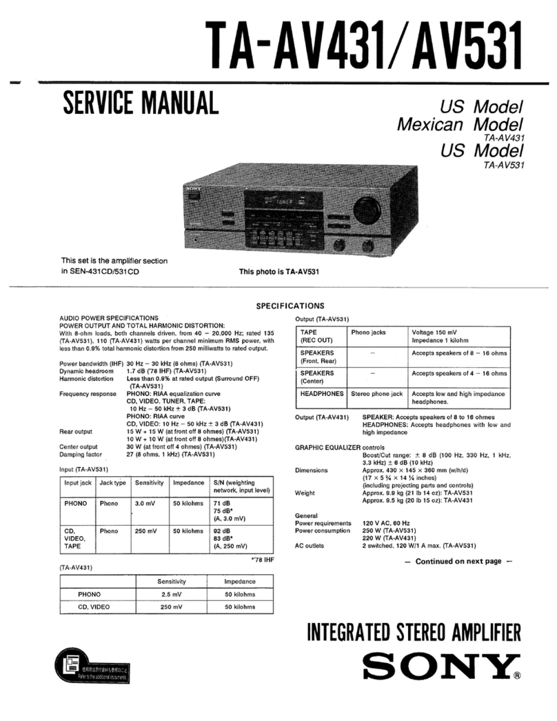 Sony TA-AV431 User manual