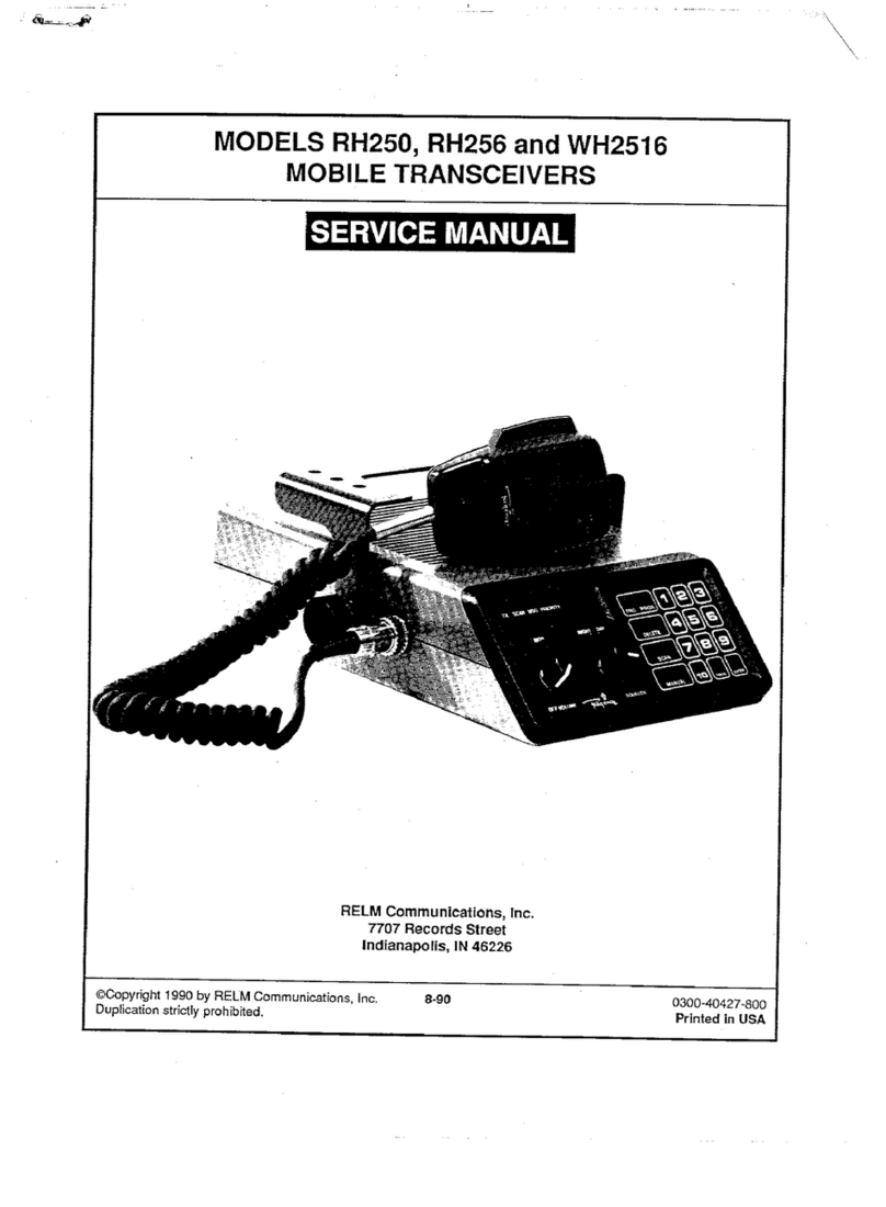 RELM RH250 User manual