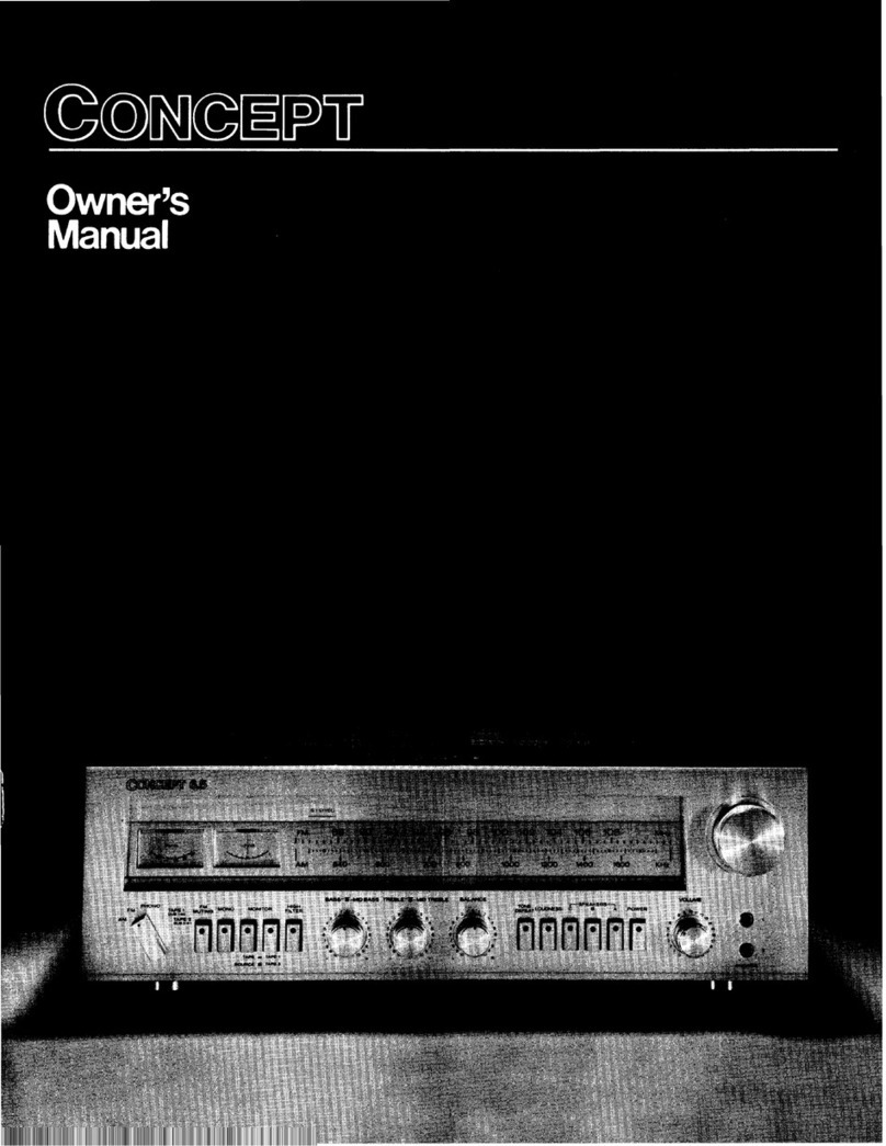 Concept2 receiver User manual