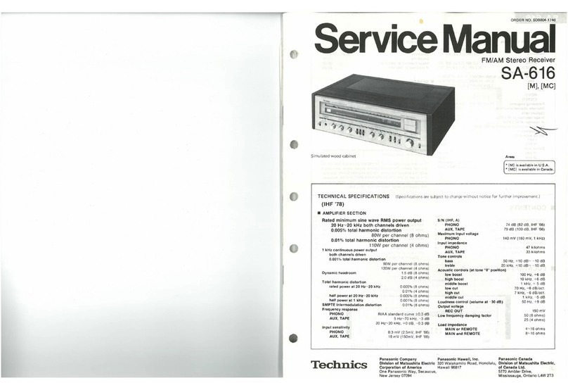 Technics SA-616M User manual