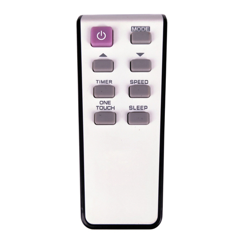 Heat Controller RG32A/E Quick start guide