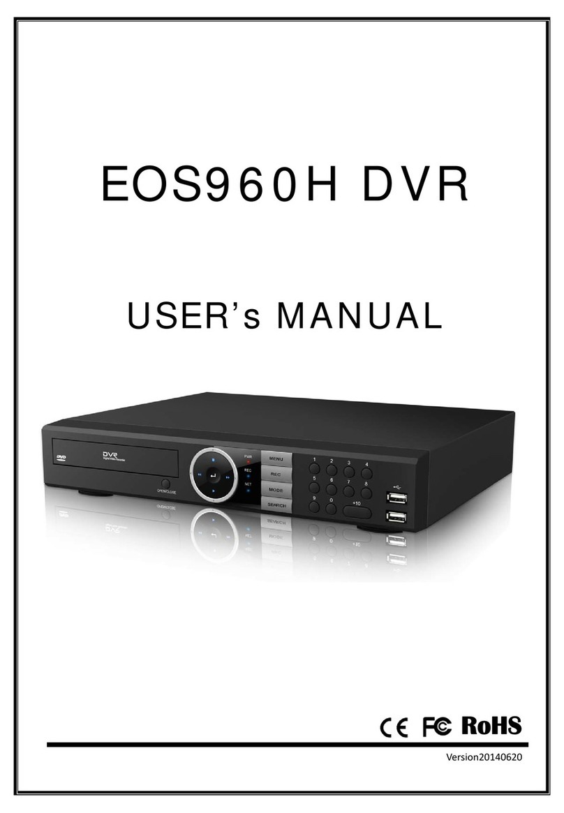 E-castle EOS?9604 User manual