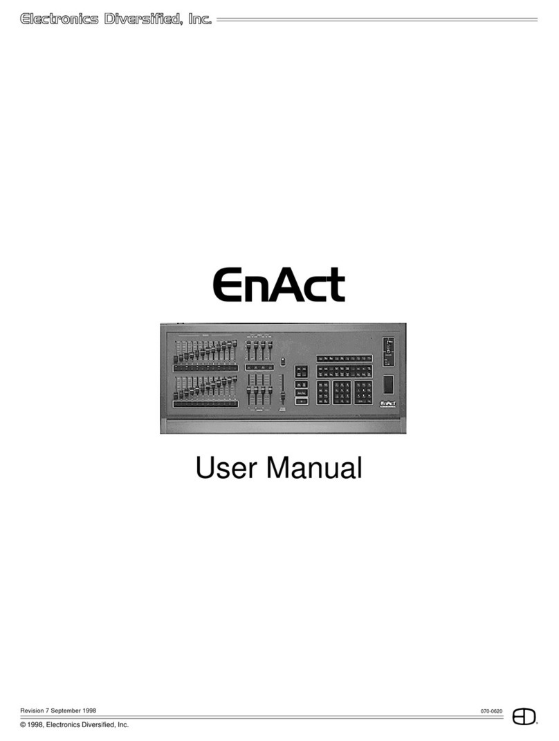 Electronics Diversified EnAct User manual Electronics Diversified EnAct User manual
