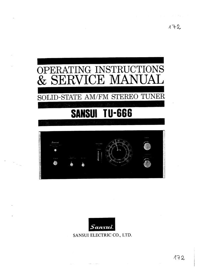 Sansui TU-666 Troubleshooting guide