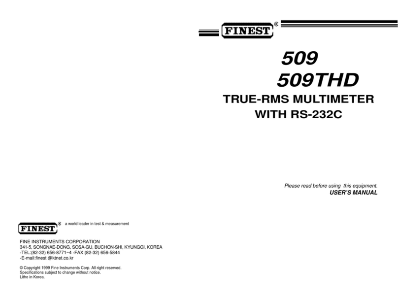 Finest 509 User manual